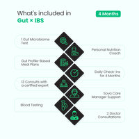 Gut x IBS | Effective IBS Treatment